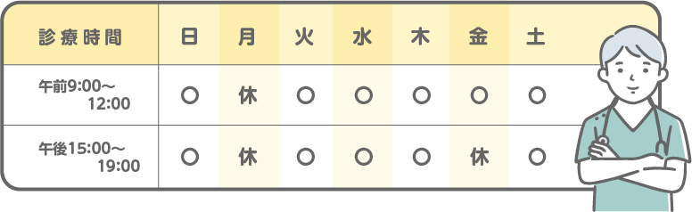 中根犬猫病院の診療のご案内