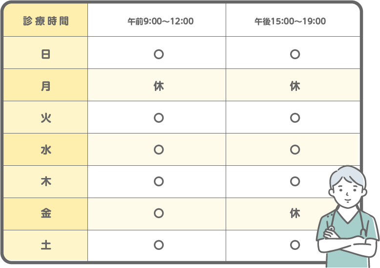 中根犬猫病院の診療のご案内